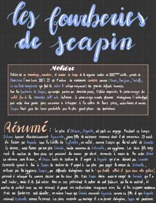 Les Fourberies de Scapin Résumé Simple pour les 5ème + PDF