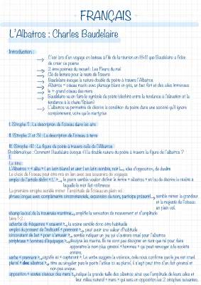 L'Albatros Baudelaire Analyse Linéaire et Commentaire Complet PDF