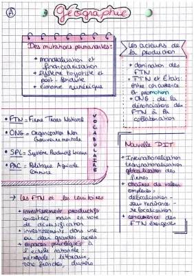 Une diversification des espaces et des acteurs de la production 