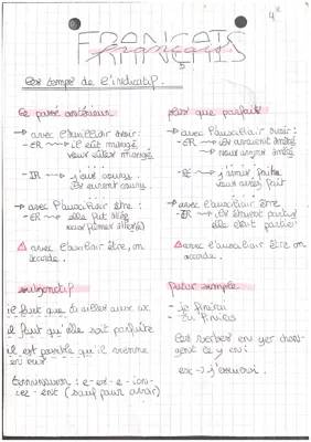 Les 8 temps de l'indicatif - Tableau et Exercices