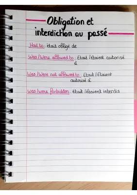 Comprendre l'obligation et l'interdiction en anglais pour les enfants