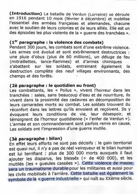 Résumé de la Bataille de Verdun et le Génocide des Arméniens: Pour les 3èmes