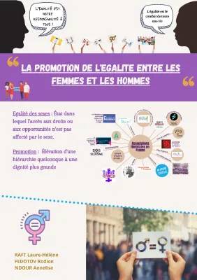 Égalité Homme-Femme : Arguments, Exemples et Lois