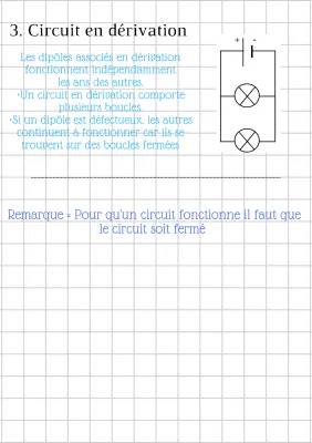 Schémas et Exercices Corrigés : Circuits en Série et en Dérivation