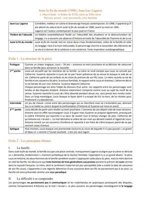 Résumé et Fiche de Lecture: Juste la fin du monde