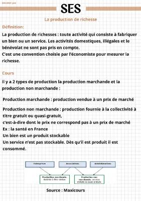 La production de richesses et exemples SES Seconde