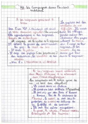 La vie des paysans et les campagnes dans l’Occident médiéval 5ème