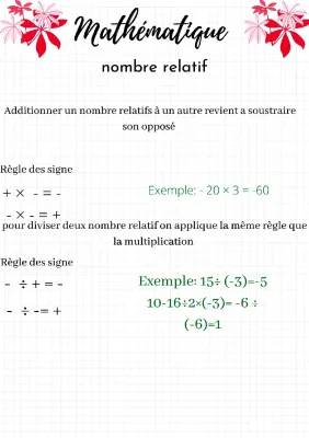 Cours et exercices corrigés sur les nombres relatifs : addition, soustraction, multiplication et division (5ème et 4ème)