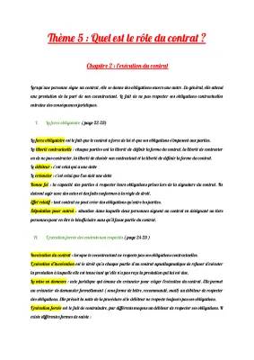 Type de Contrat Droit STMG - L'Exécution du Contrat et Ses Clauses