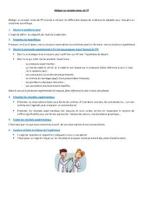 Exemples de rapports de TP en physique-chimie