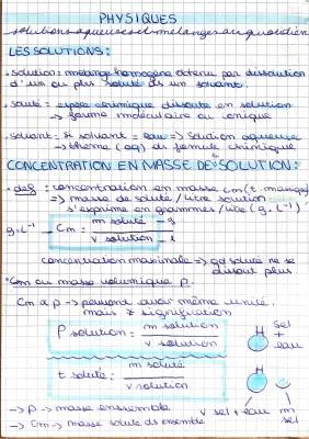 Compte Rendu TP Préparation des Solutions - Exercices Corrigés et Formules PDF