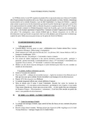 Dissertation Le Malade Imaginaire: Plans et Corrigés PDF