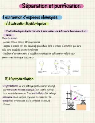 Cours ludique : Extraction Liquide-Liquide et Recristallisation