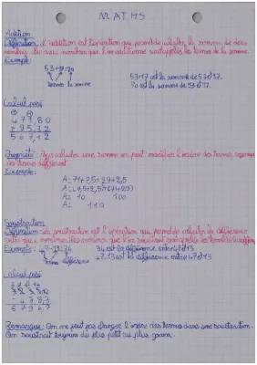 Comprendre l'Addition et la Soustraction en Maths