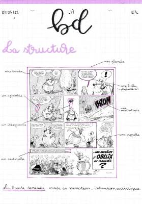 Tout sur la Bande Dessinée: Définitions, Exemples et Vocabulaire