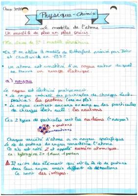 Découvre les Modèles Atomiques: De Dalton à Bohr et Rutherford avec Isotopes