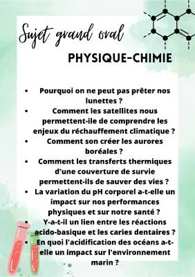 Découvre les Sujets Grand Oral en Physique-Chimie : Sport, Médecine et Aurores Boréales 2024