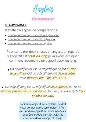 Comment Utiliser le Comparatif en Anglais: Guide Facile pour les Enfants