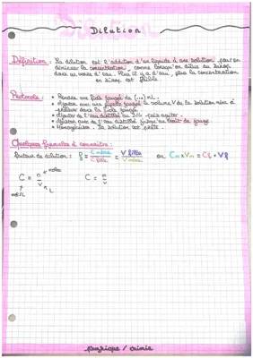 Découvre le processus de dilution en chimie et le protocole de dissolution !