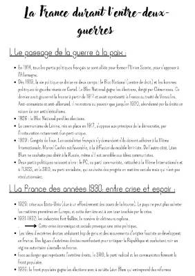 La France entre deux guerres 1919-1939: Résumé et Crise des années 30 pour 3eme