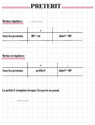 Fiche Prétérit Anglais Facile PDF - Exercices et Verbes Irréguliers