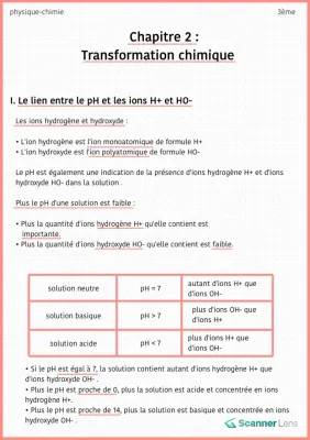 Le lien entre les ions H+ et le pH - Cours de physique-chimie pour les 3ème