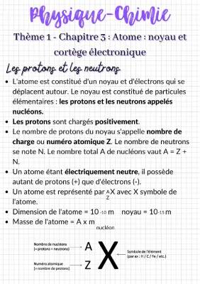 Atome et son noyau : Cortège électronique – Fiche révision 2nde