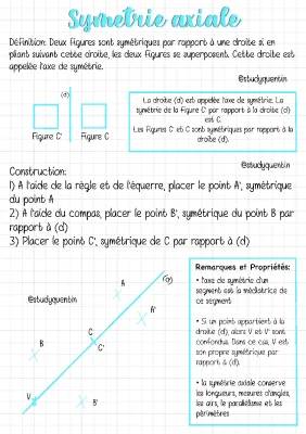 Définition et Propriétés de la Symétrie Axiale et Centrale pour les Classes de 5ème et 6ème