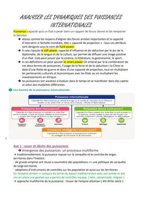 Comprendre les Puissances: Sujet HGGSP Corrigé et Cours PDF