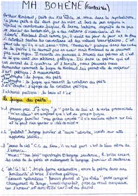 Ma Bohème Rimbaud PDF: Analyse linéaire et résumé pour 5ème