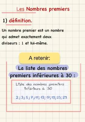 Liste des Nombres Premiers: De 1 à 10000 et plus!