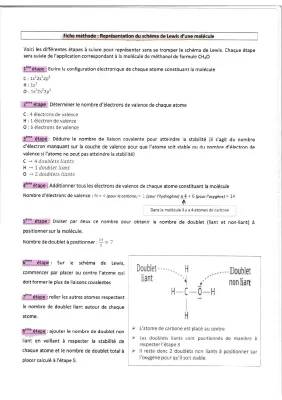 Comment faire un schéma de Lewis: méthanal, acétylène, CO2, et plus