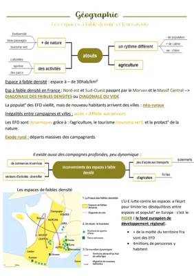 Les espaces à faible densité et leurs atouts 