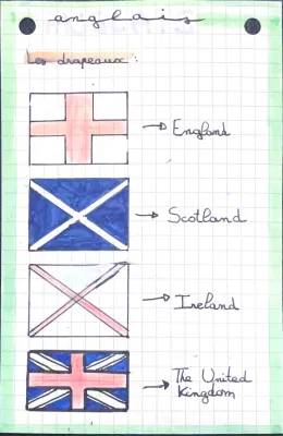 Discover the Flags and Symbols of the UK