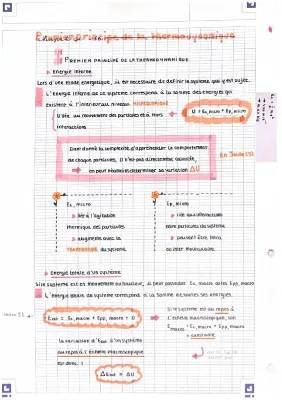 Premier Principe de la Thermodynamique: Formule, Résumé et Exercices Corrigés