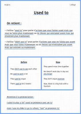 Exercices Anglais Facile : Used to, Get Used to, et PDF Gratuit