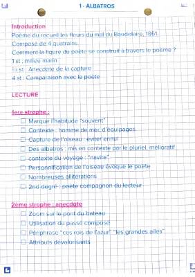 Analyse Linéaire L'Albatros de Baudelaire - PDF, Résumé et Commentaire