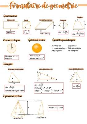 Formulaire Géométrie 