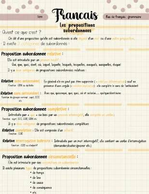 Les Propositions Subordonnées PDF: Exercices et Corrections