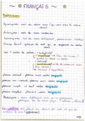 Comprendre les homonymes, paronymes et les temps de verbes en français