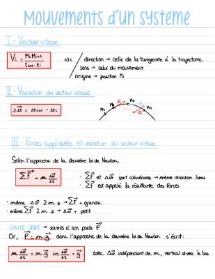 Cours et Exercices sur le Mouvement et les Lois de Newton - Physique Seconde