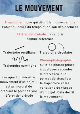 Le Mouvement et Trajectoires en Physique - Cours et Évaluation PDF