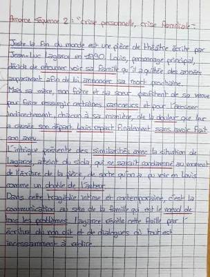 Amorce et Analyse Linéaire Juste la fin du monde - Dissertation, Prologue et Résumé