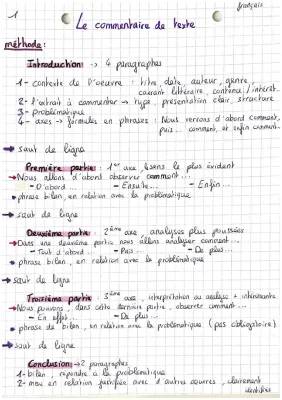 Exemples et Méthodes pour Commentaire de Texte