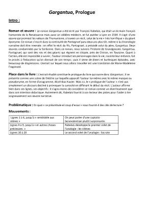 Explication linéaire du Prologue de Gargantua de François Rabelais