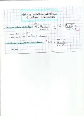 Découvre le Vecteur Variation de Vitesse et la Vitesse Instantanée: Exercices Corrigés et Astuces