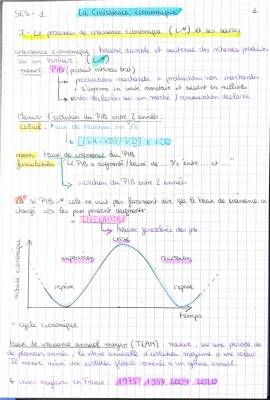 Cours Terminale SES - La Croissance Économique et Ses Facteurs PDF