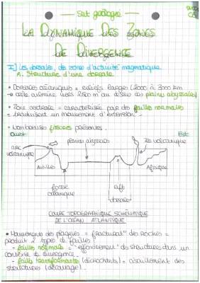 Comprendre la dynamique des zones de divergence en géologie