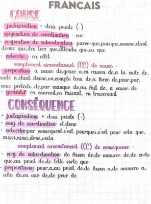 Fiche Révision Brevet 2024: Exercices Corrigés sur Cause, Conséquence et But