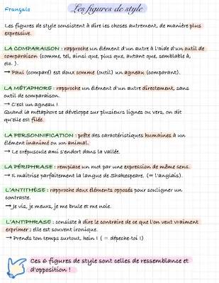 Comprendre les Figures de Style : Comparaison et Métaphore avec Exemples et Exercices